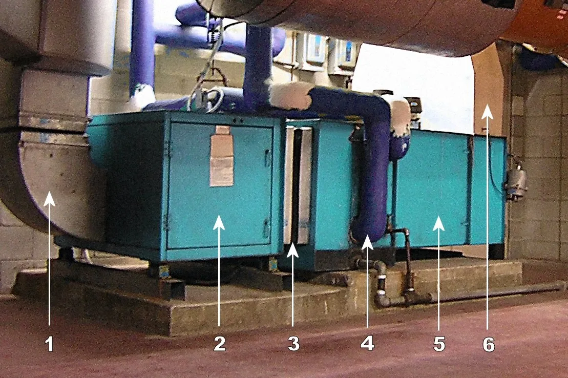 Ventilation Equipment